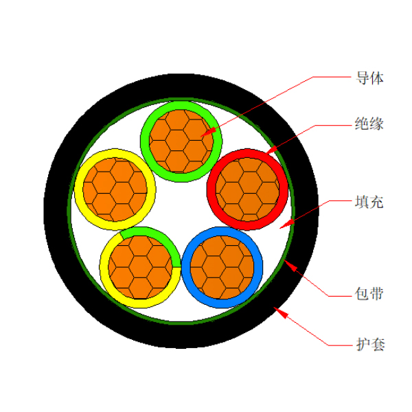 9001诚信金沙(中国)股份有限公司-BING百科