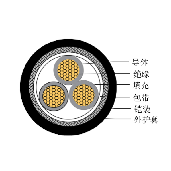 9001诚信金沙(中国)股份有限公司-BING百科