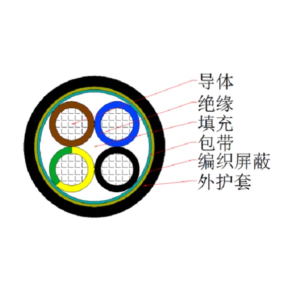 9001诚信金沙(中国)股份有限公司-BING百科