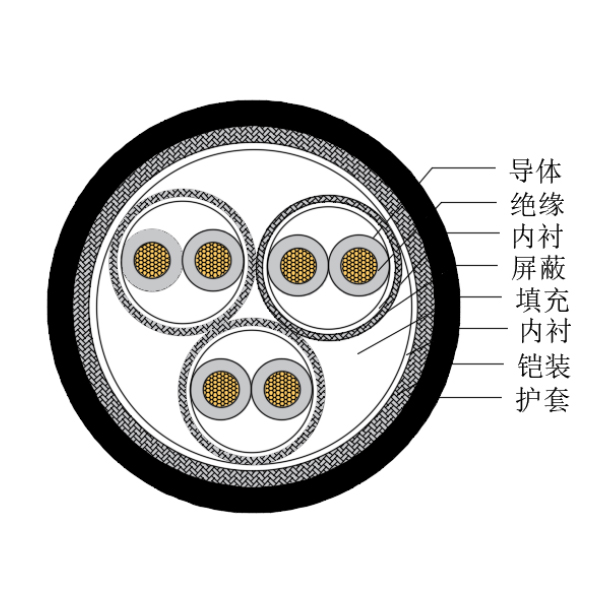 9001诚信金沙(中国)股份有限公司-BING百科