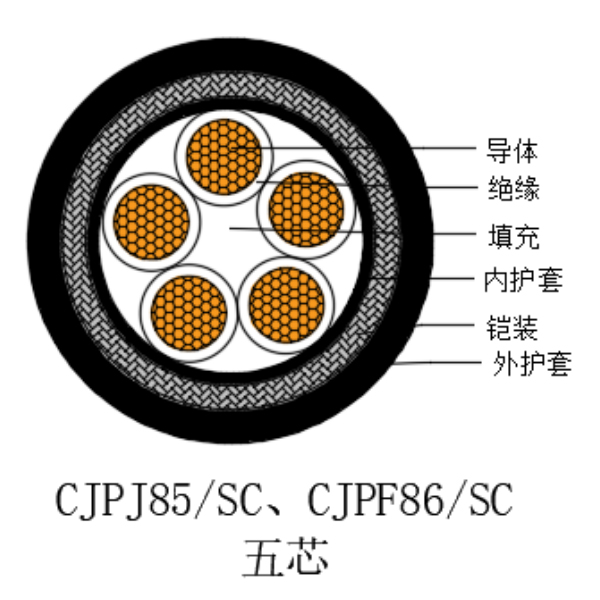 9001诚信金沙(中国)股份有限公司-BING百科