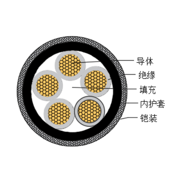 9001诚信金沙(中国)股份有限公司-BING百科