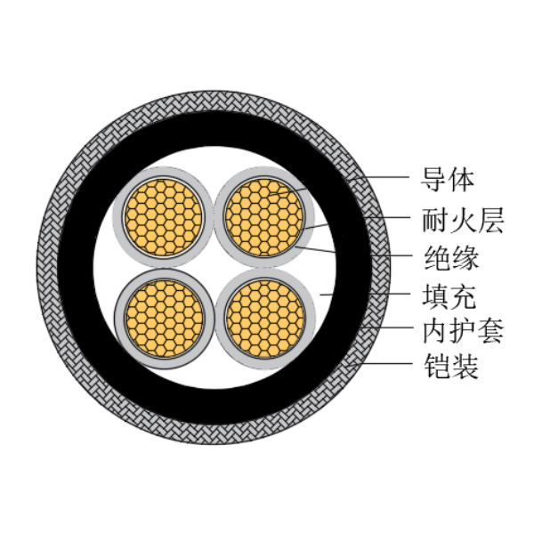 9001诚信金沙(中国)股份有限公司-BING百科