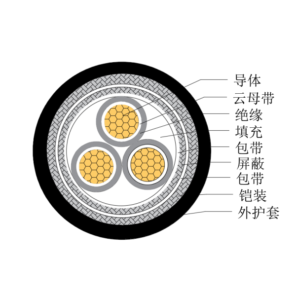 9001诚信金沙(中国)股份有限公司-BING百科