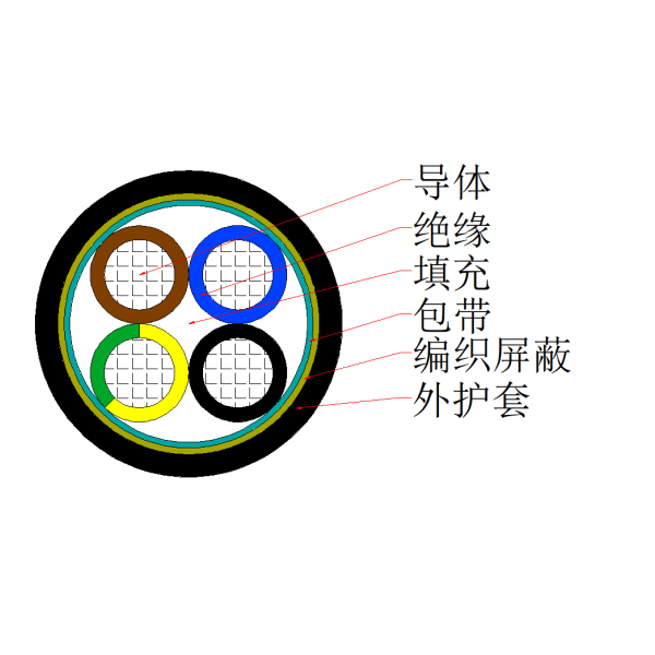 9001诚信金沙(中国)股份有限公司-BING百科