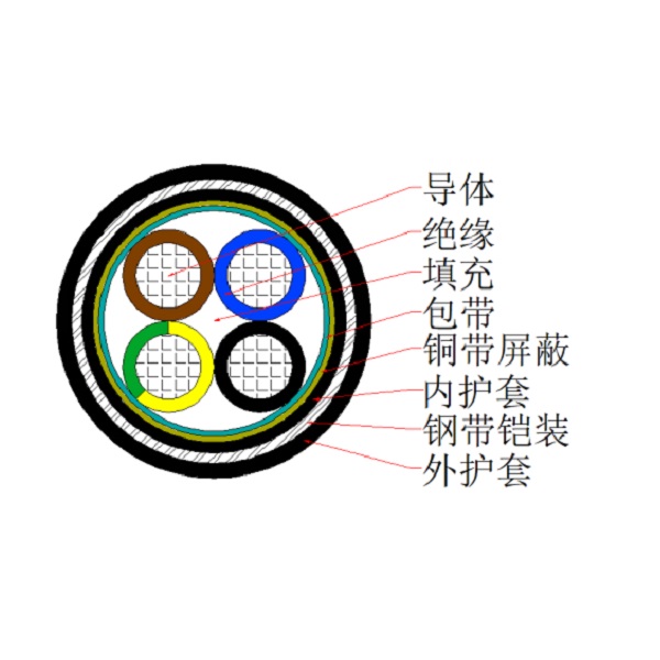 9001诚信金沙(中国)股份有限公司-BING百科